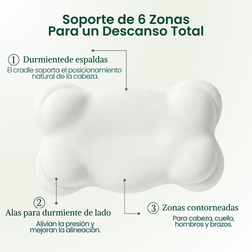 ALMOHADA SOMA
