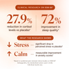 The 7-Day Cortisol Reset